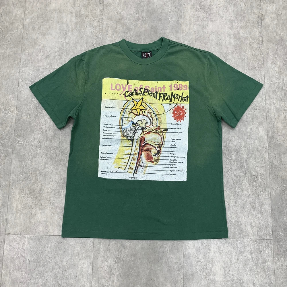 Anatomy Diagram Graphic T-Shirt